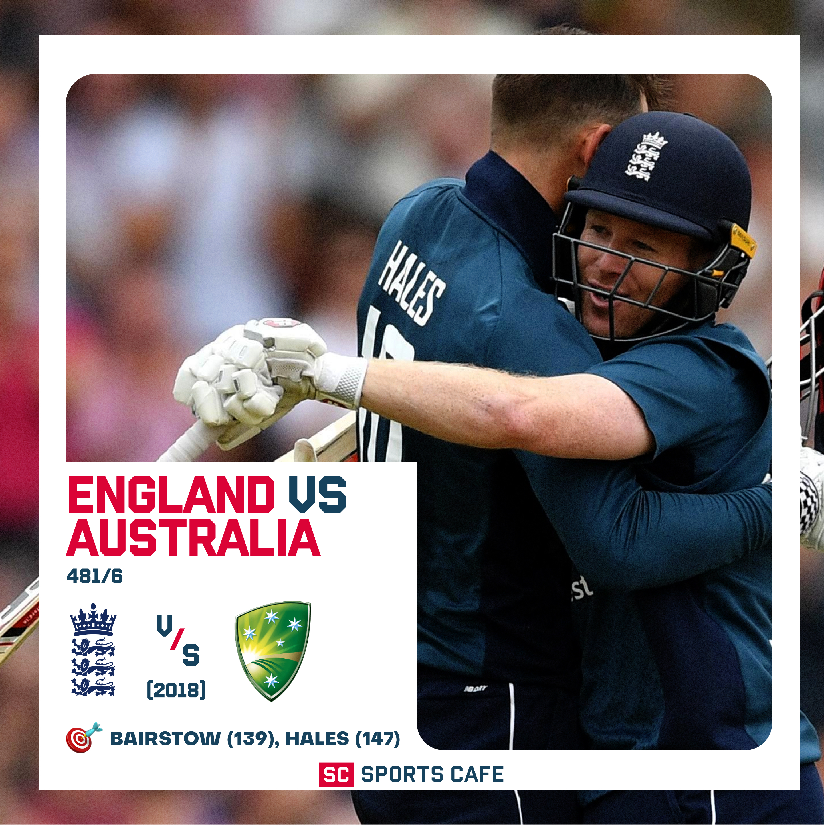 England – 481/6 vs Australia.
